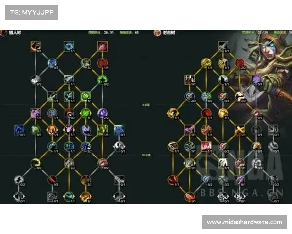 魔兽世界22级猎人天赋技能点法